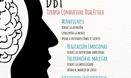 DBT